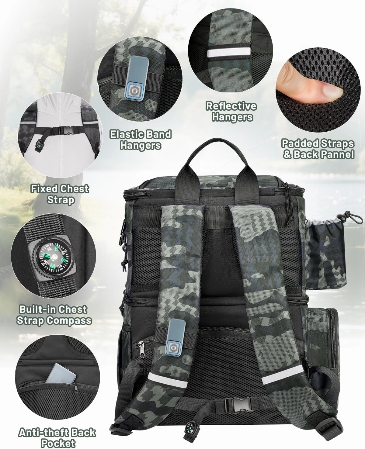 Fishing Backpack with 4 Tackle Boxes