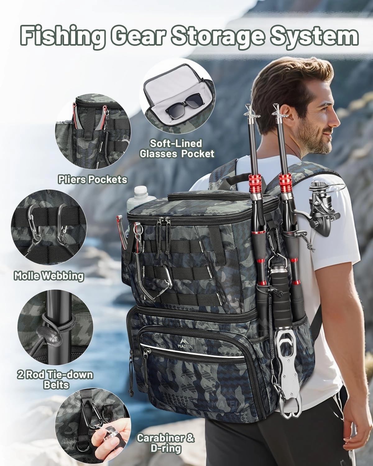 Fishing Backpack with 4 Tackle Boxes