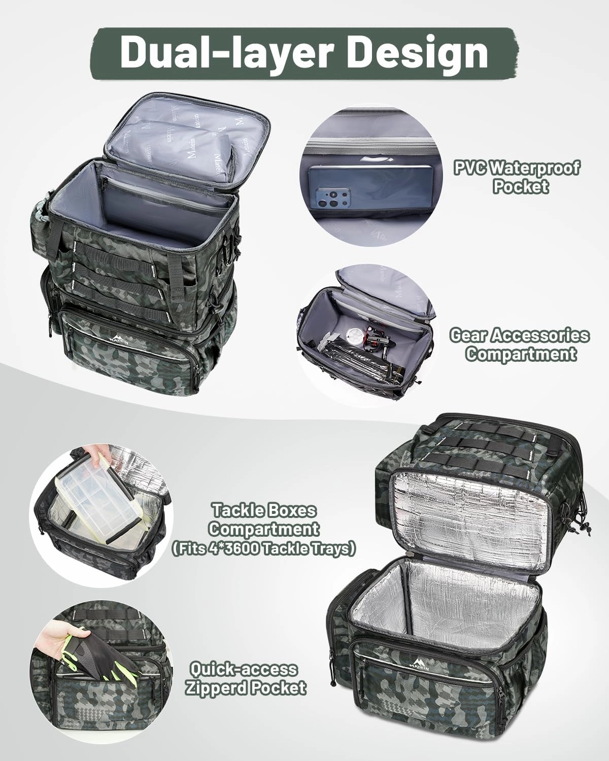 Fishing Backpack with 4 Tackle Boxes