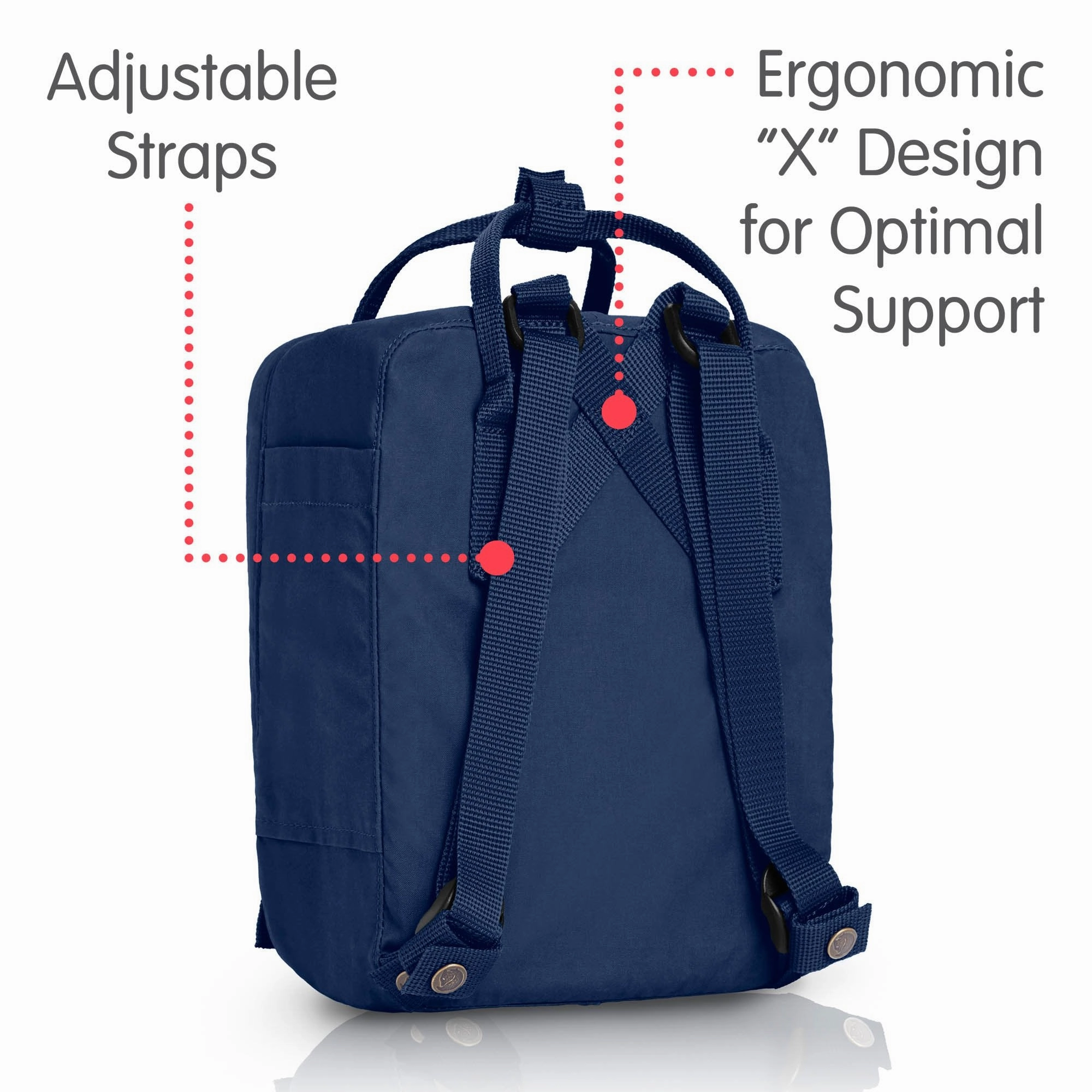 Fjallraven Kanken Mini Backpack