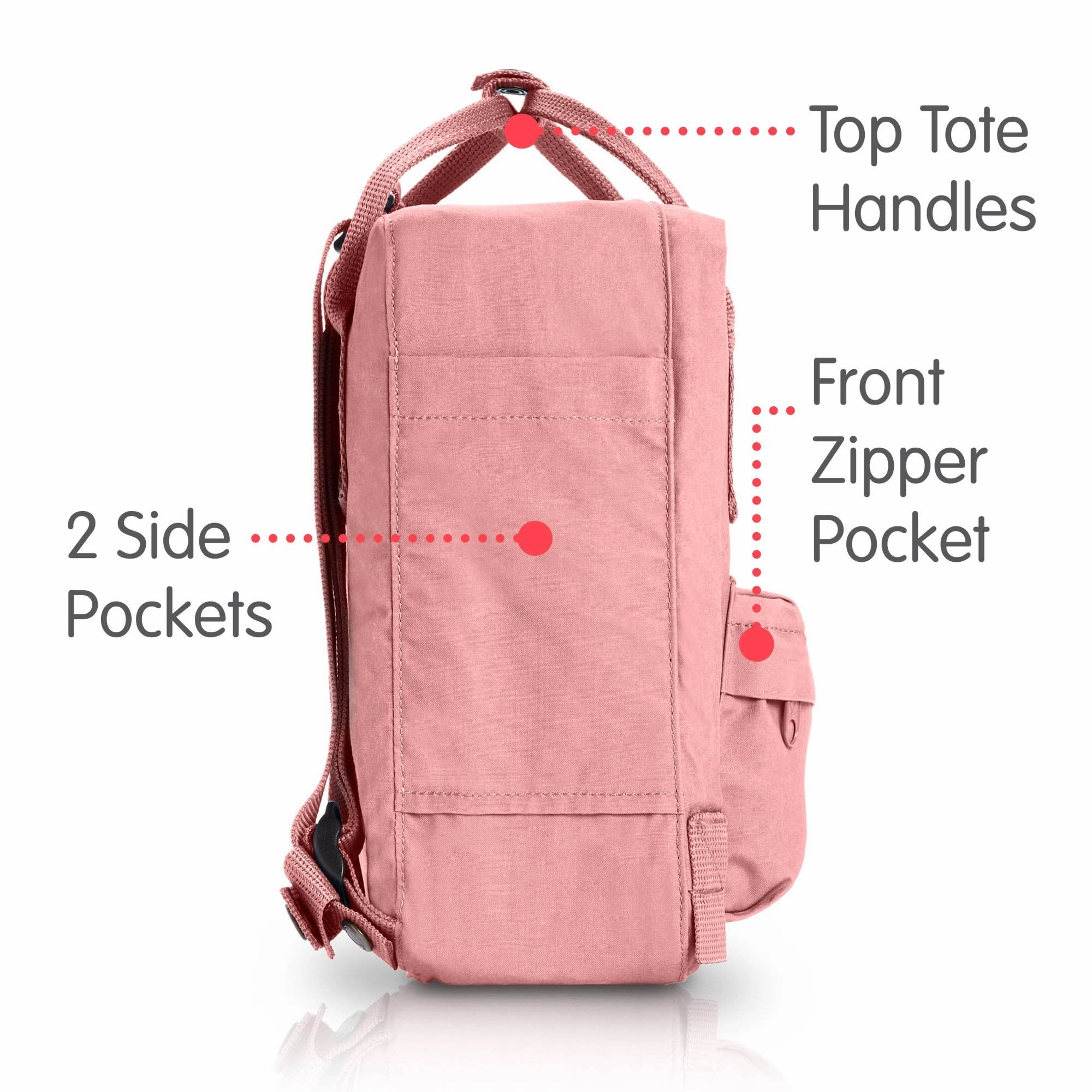 Fjallraven Kanken Mini Backpack