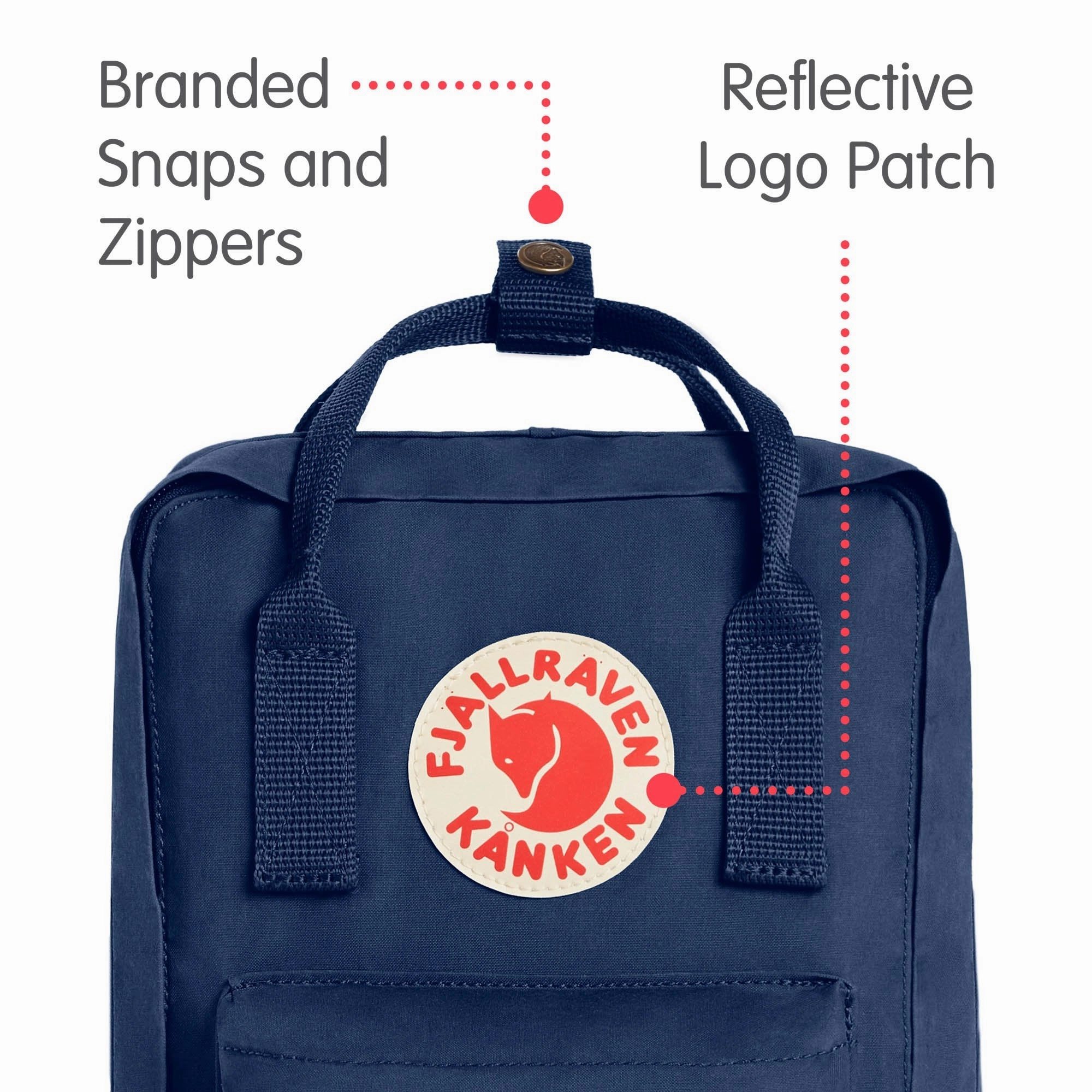 Fjallraven Kanken Mini Backpack