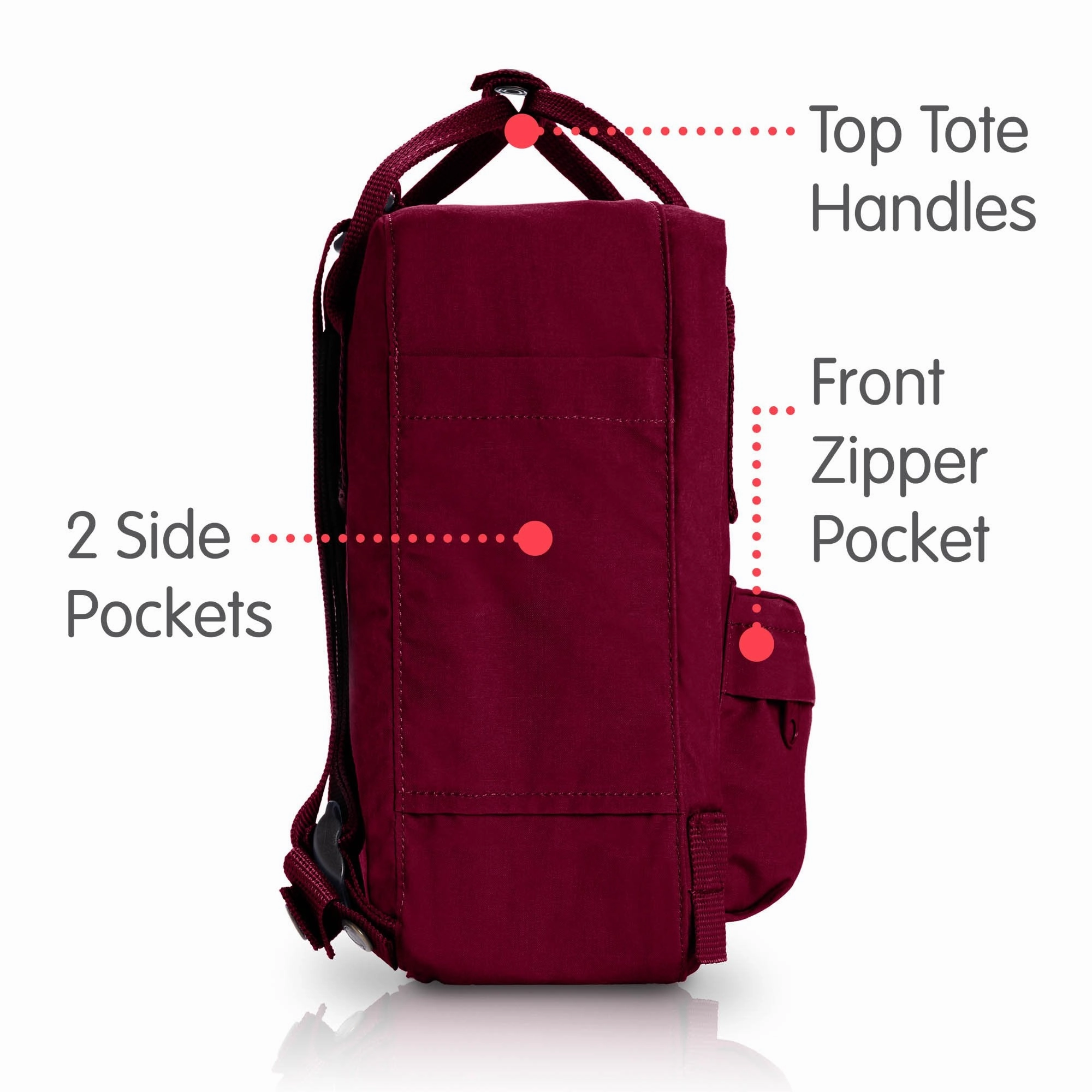 Fjallraven Kanken Mini Backpack
