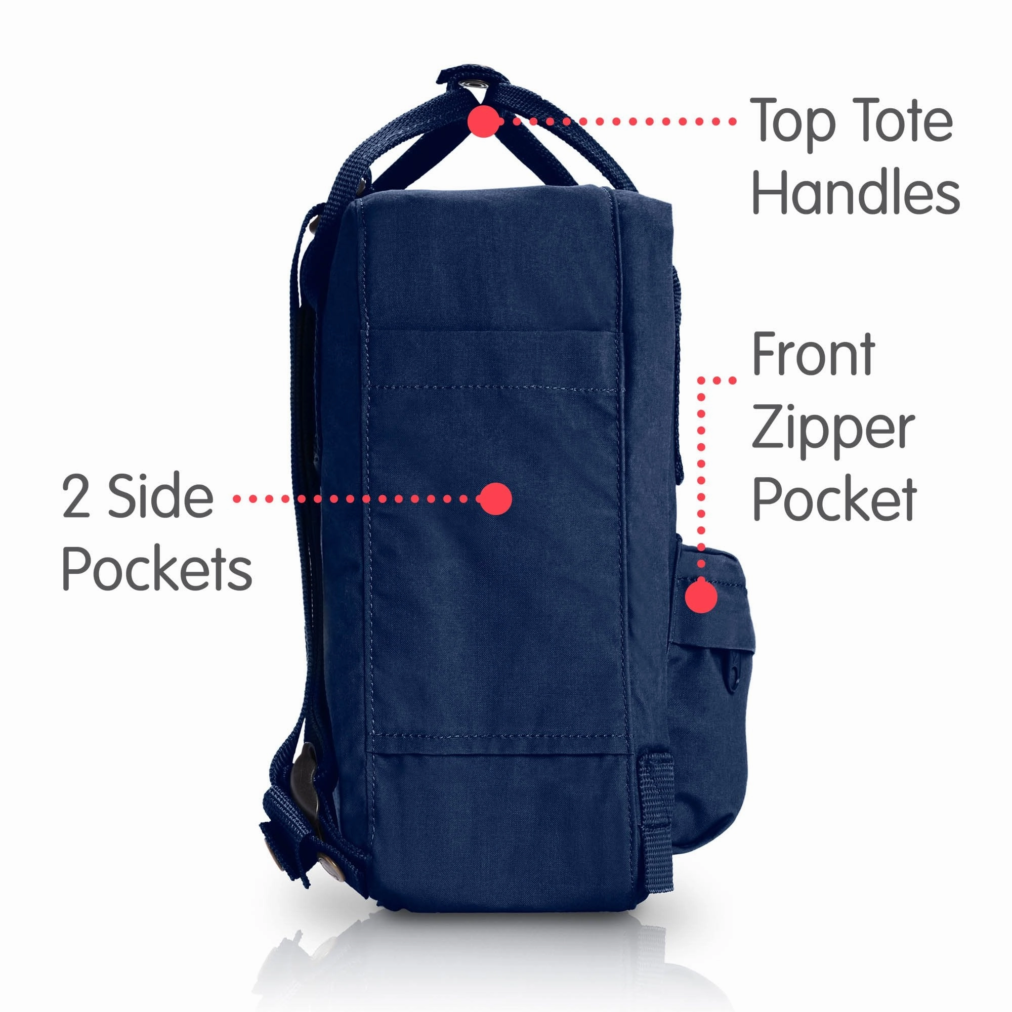 Fjallraven Kanken Mini Backpack