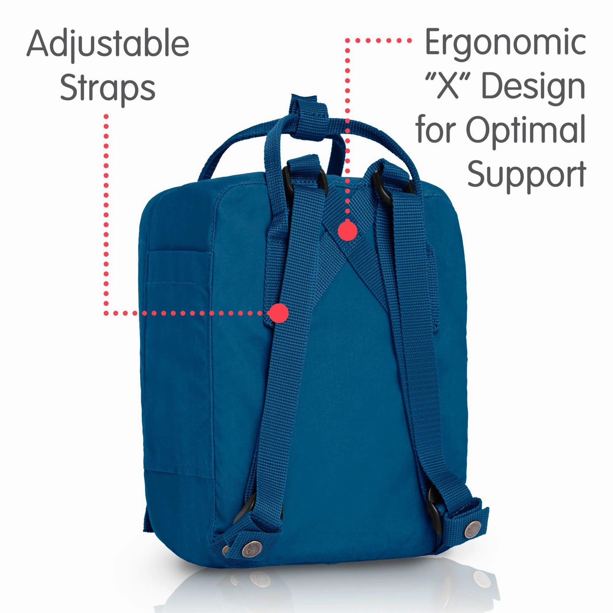 Fjallraven Kanken Mini Backpack