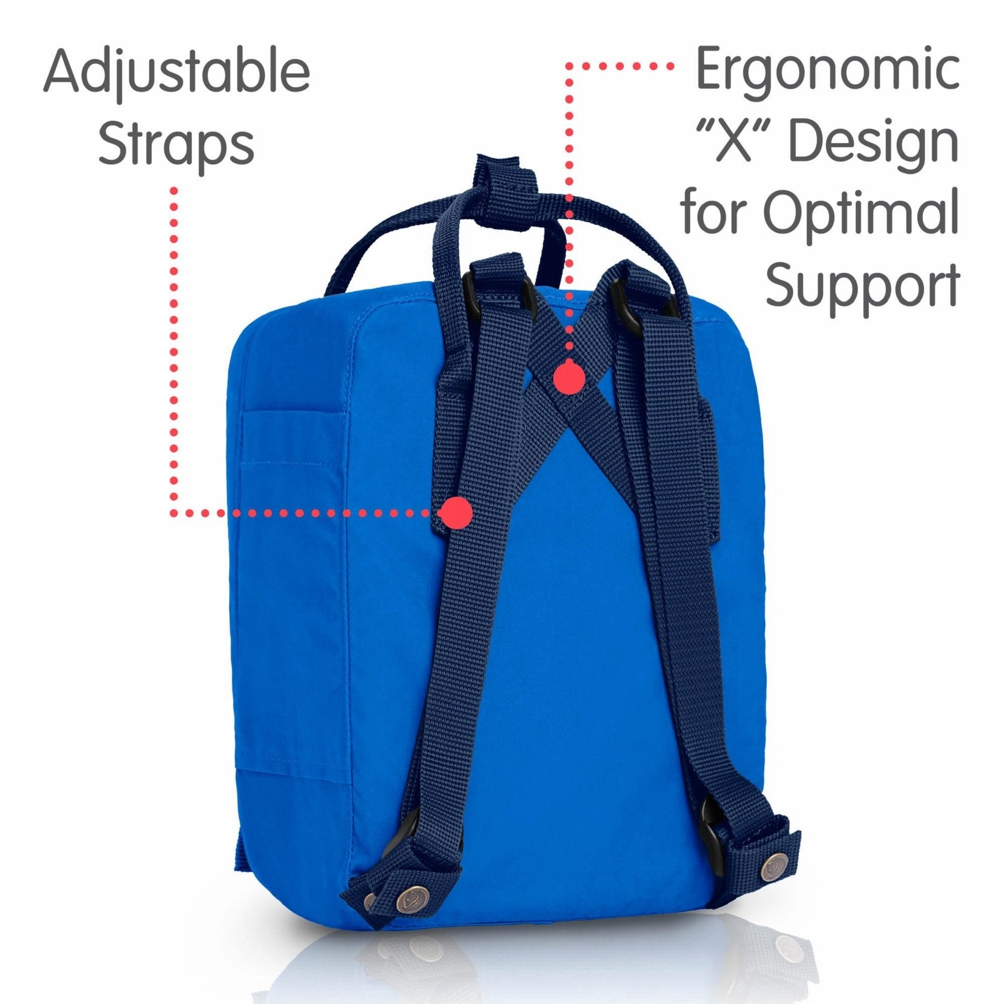 Fjallraven Kanken Mini Backpack
