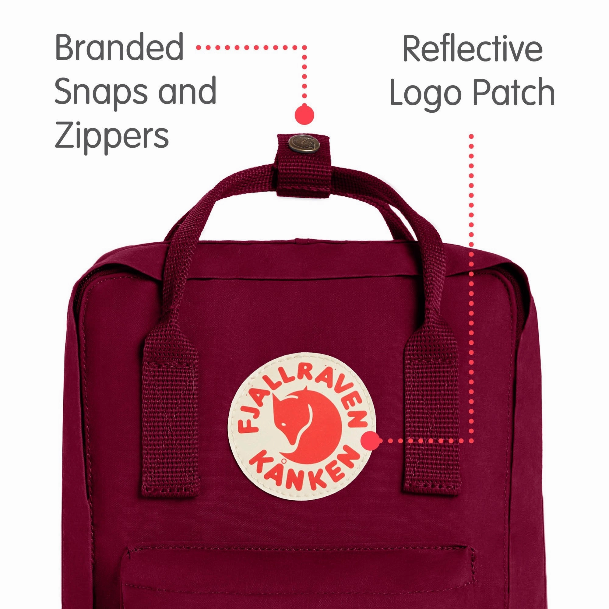 Fjallraven Kanken Mini Backpack