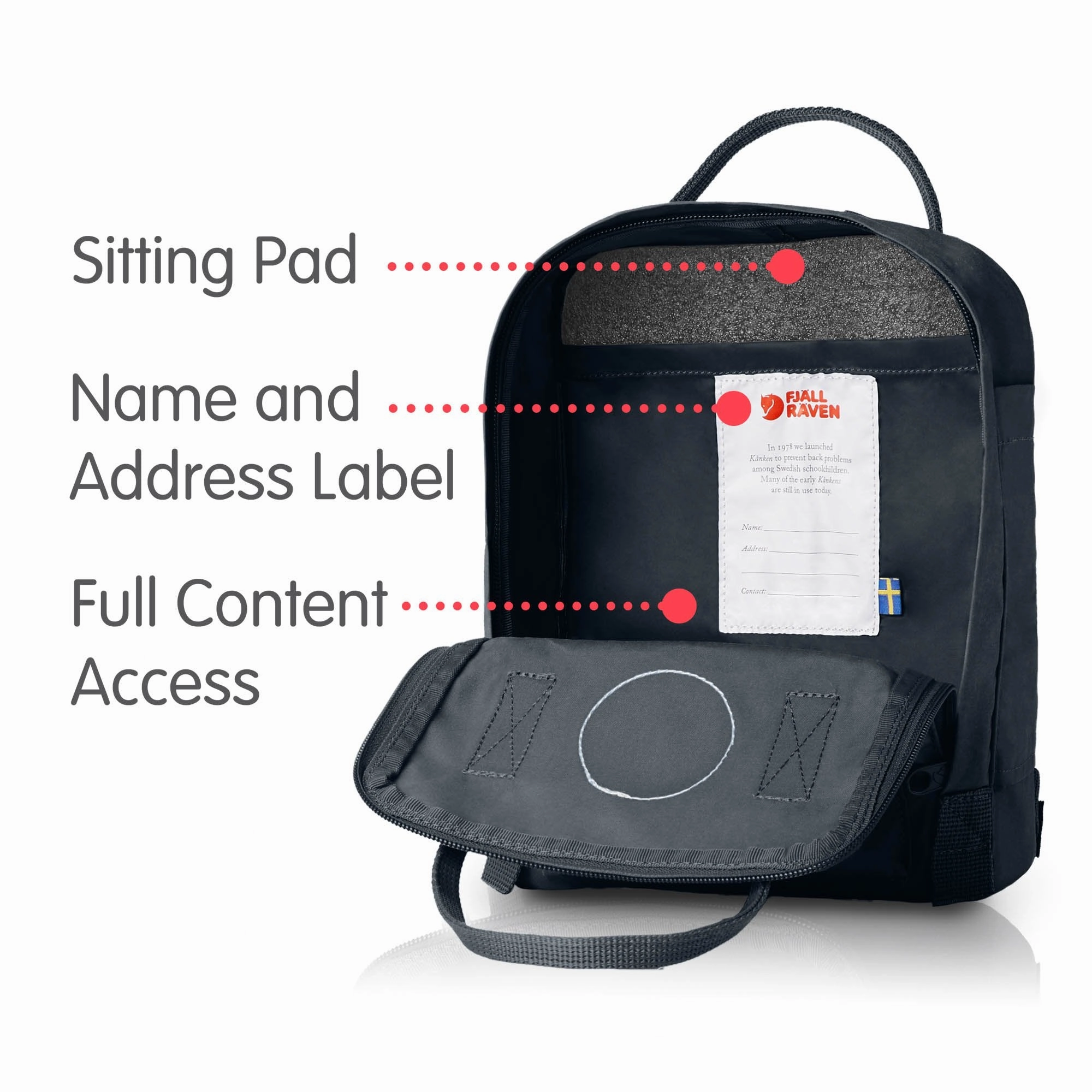 Fjallraven Kanken Mini Backpack
