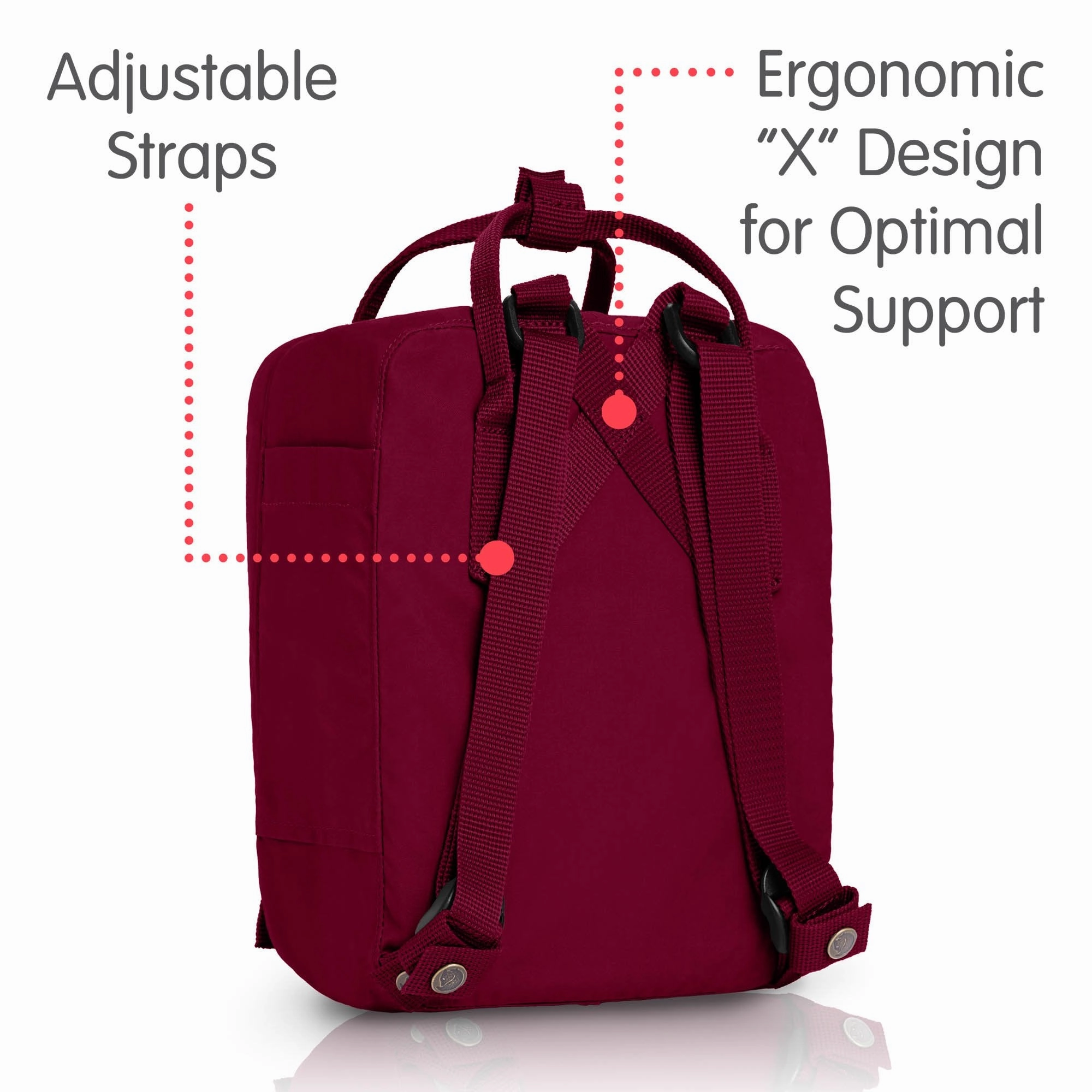 Fjallraven Kanken Mini Backpack
