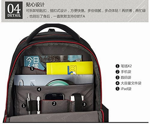 FreeBiz Business,Travel, Sports Water Repellent Multi Functional Laptop Backpack For Men & Women,