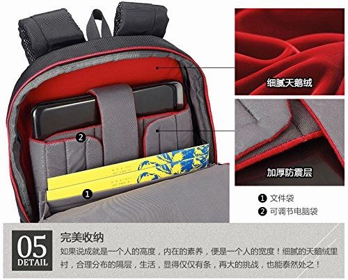 FreeBiz Business,Travel, Sports Water Repellent Multi Functional Laptop Backpack For Men & Women,