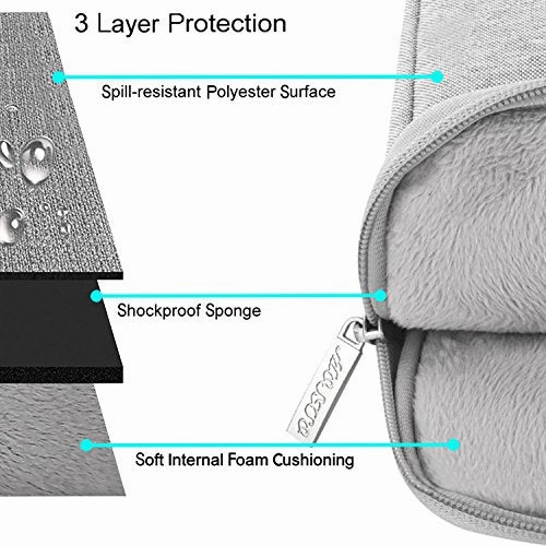 Mosiso Polyester Flapover Laptop Messenger Shoulder Bag Case Cover Briefcase Compatible 13-13.3