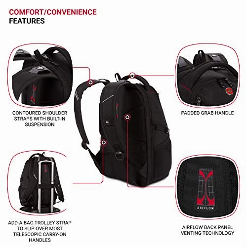 SWISSGEAR 1900 ScanSmart Mini/Slim Version Laptop Backpack | Fits Most 13 Inch Laptops and Tablets | TSA Friendly Backpack | Ideal for Work, Travel, School, College, and Commuting, 16 x 11 x 6- Black
