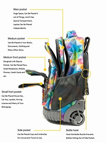 Tilami Rolling Backpack Armor Luggage School Travel Book Laptop 18 Inch Multifunction Wheeled