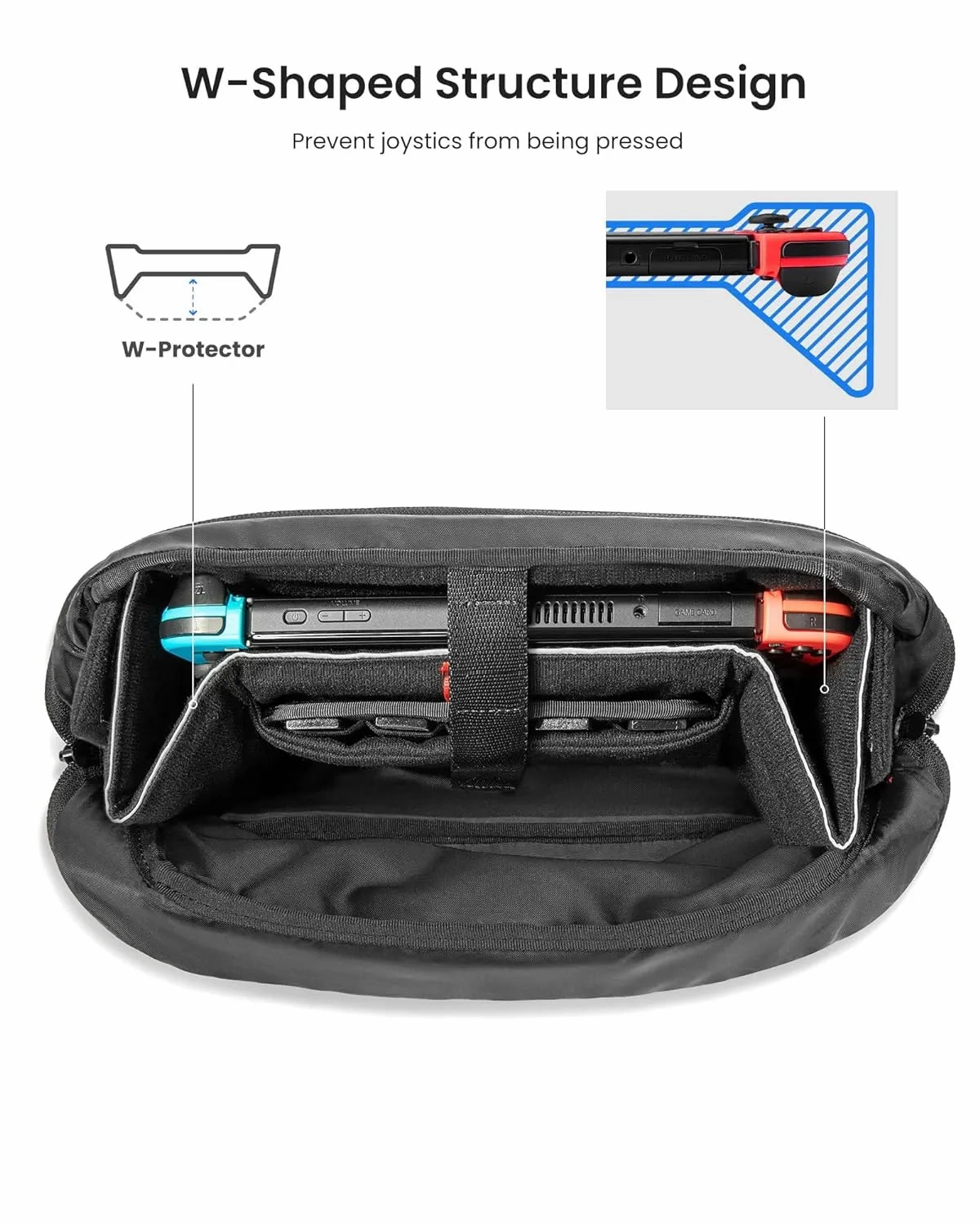 Tomtoc Arccos G42 NS Sling Bag - Black