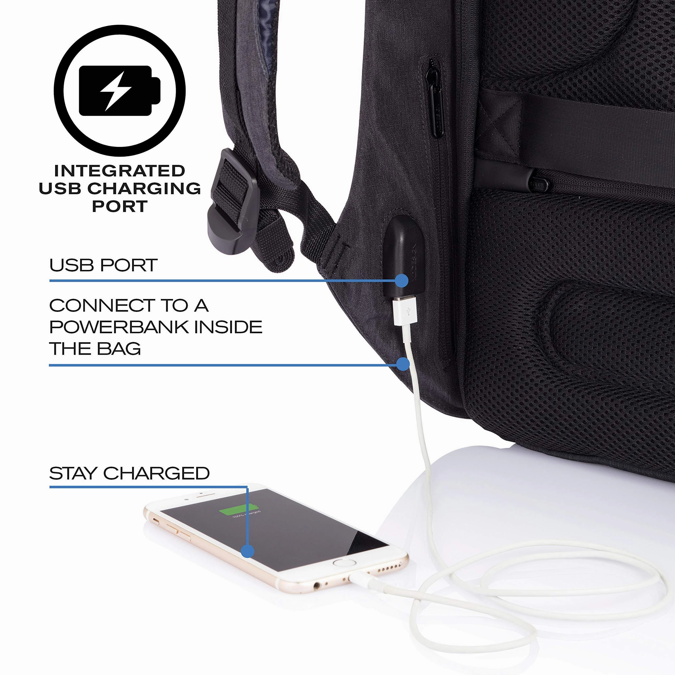 XDDesign Bobby Anti-Theft Laptop Backpack with USB Port